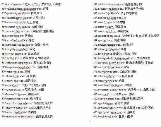 写作专用词汇：常用词汇大全及分类解析