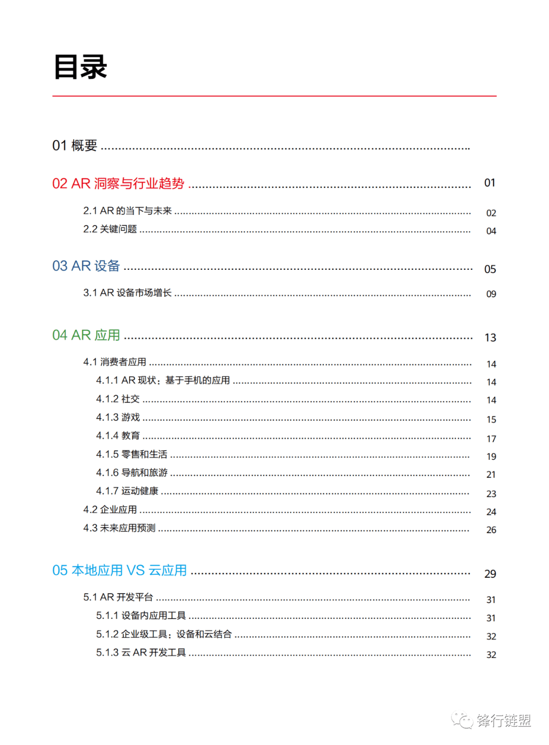 AI脚本应用实践与效能评估