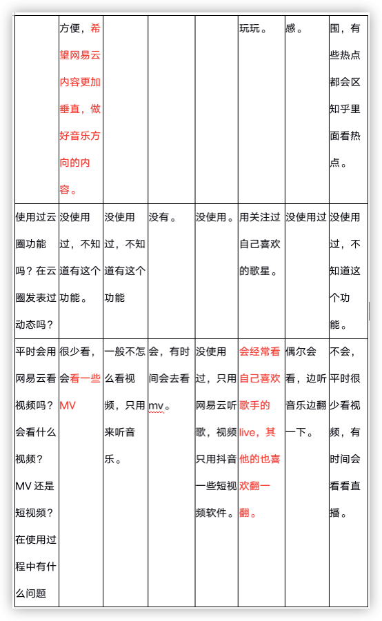 探索AI助力音乐创作：盘点流行歌曲编曲辅助软件