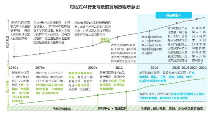 深入解析：AI脚本在智能系统中的应用与功能解析