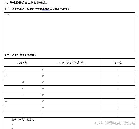 学术论文开题报告查重必要性及借鉴方法探讨