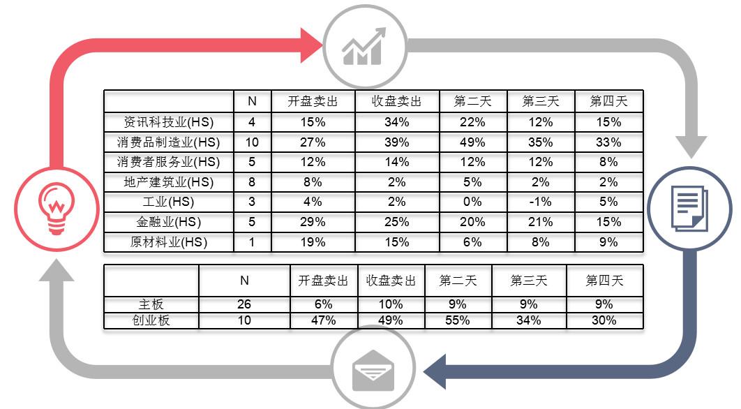 恒生电子AI在金融领域应用深度解析：投研报告与智能化发展前景展望