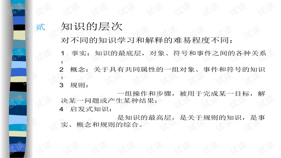 人工智能设计软件核心要点与知识精粹总结报告撰写指南