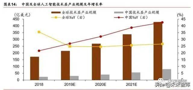 人工智能设计软件核心技术与应用要点：一份全面的知识总结与指南报告