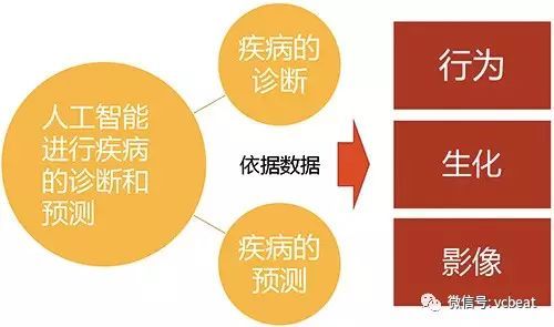 人工智能设计软件核心技术与应用要点：一份全面的知识总结与指南报告