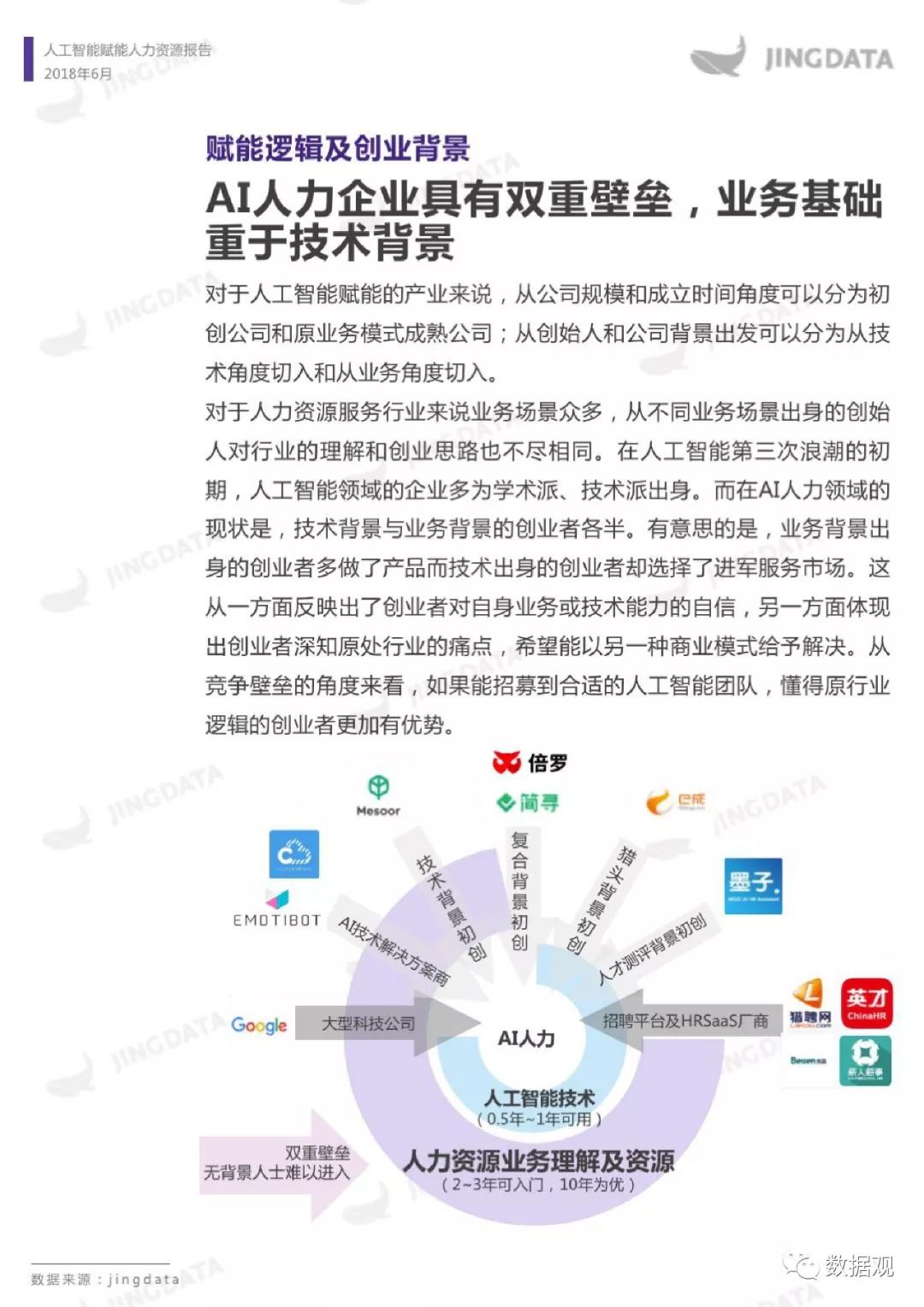 人工智能设计软件核心技术与应用要点：一份全面的知识总结与指南报告