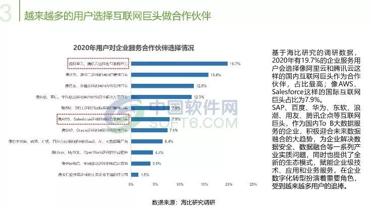 ai设计软件重点知识总结报告：撰写范例与核心要点梳理