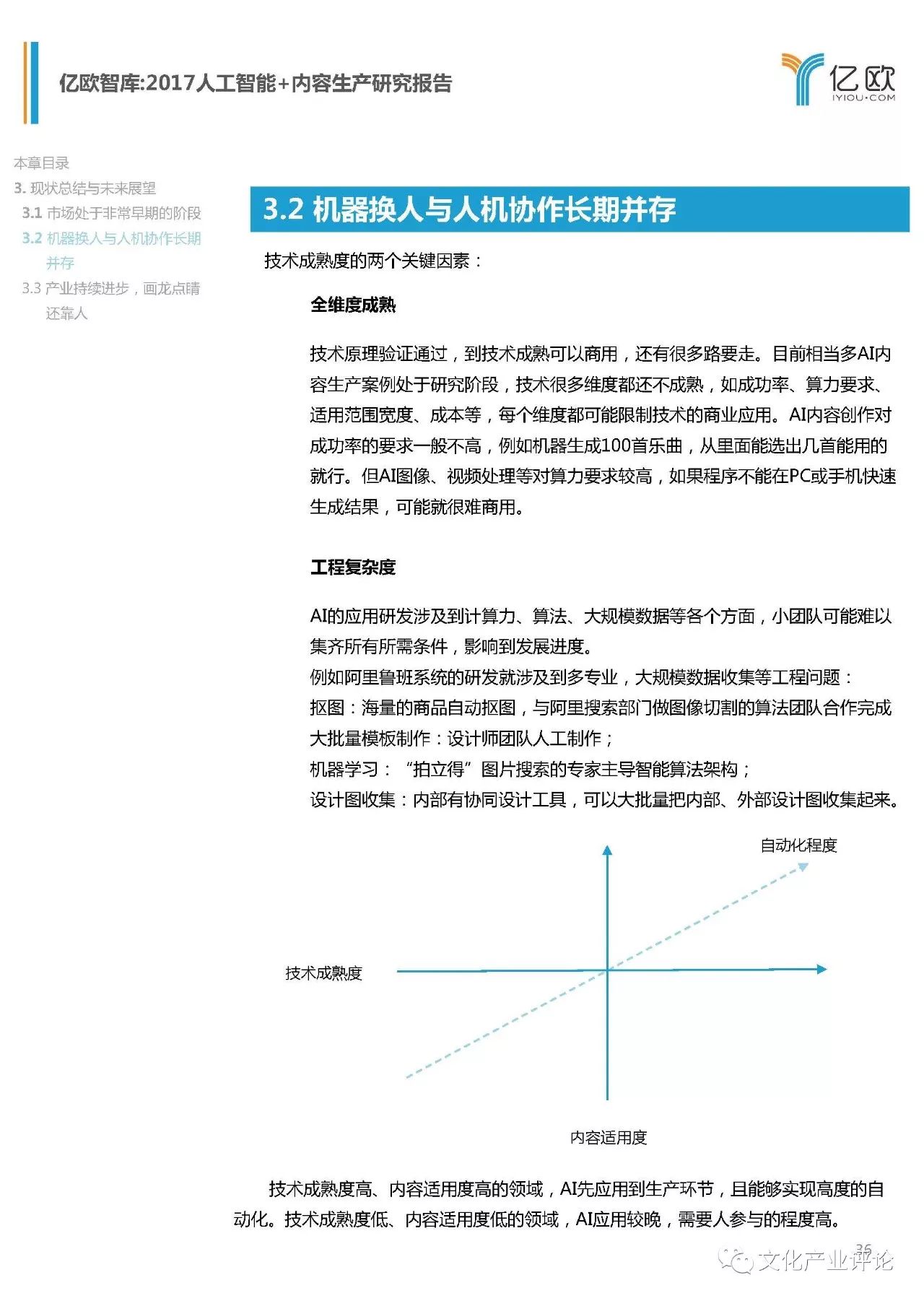 ai设计软件重点知识总结报告：撰写范例与核心要点梳理