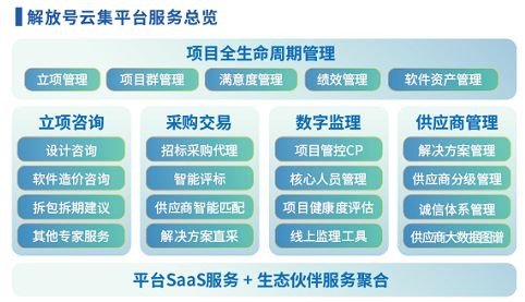 智能AI语音系统定制价格、使用方法及推荐供应商一览