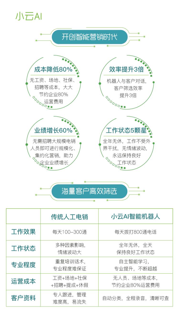 AI语音技术：全方位解析应用、优势与未来发展趋势