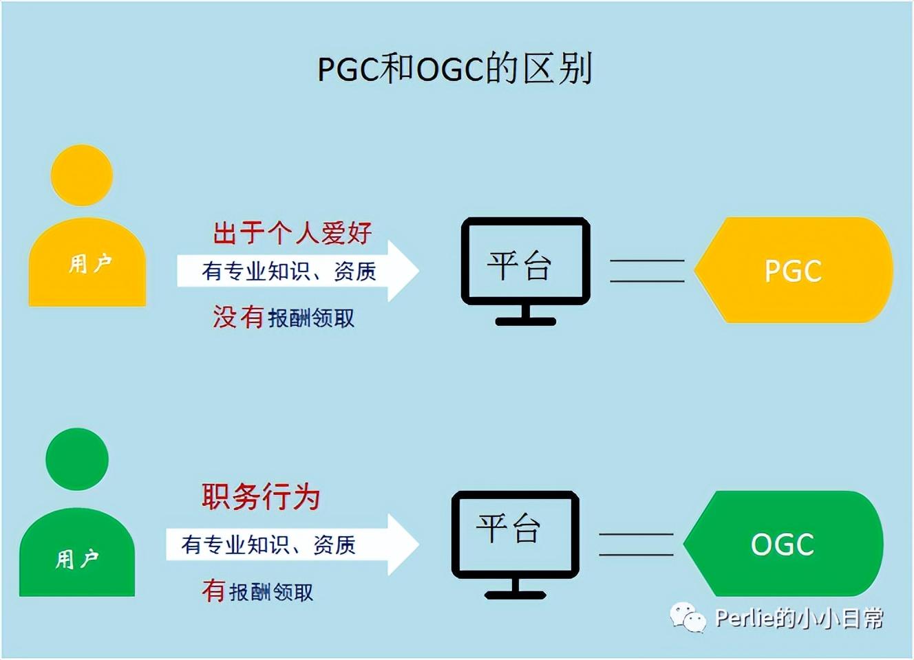 AI文案创作全攻略：深度解析如何生成高质量原创内容与避免侵权风险