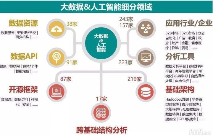 IDC数据安全：构筑企业级数据防护新防线