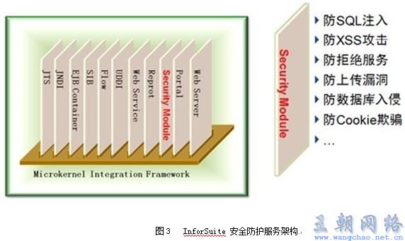 企业级IDC安全防护策略与实践：构建稳固的数据中心安全堡垒