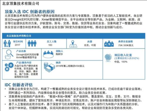 idc报告ai安全