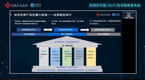 企业级IDC安全防护策略与实践：构建稳固的数据中心安全堡垒