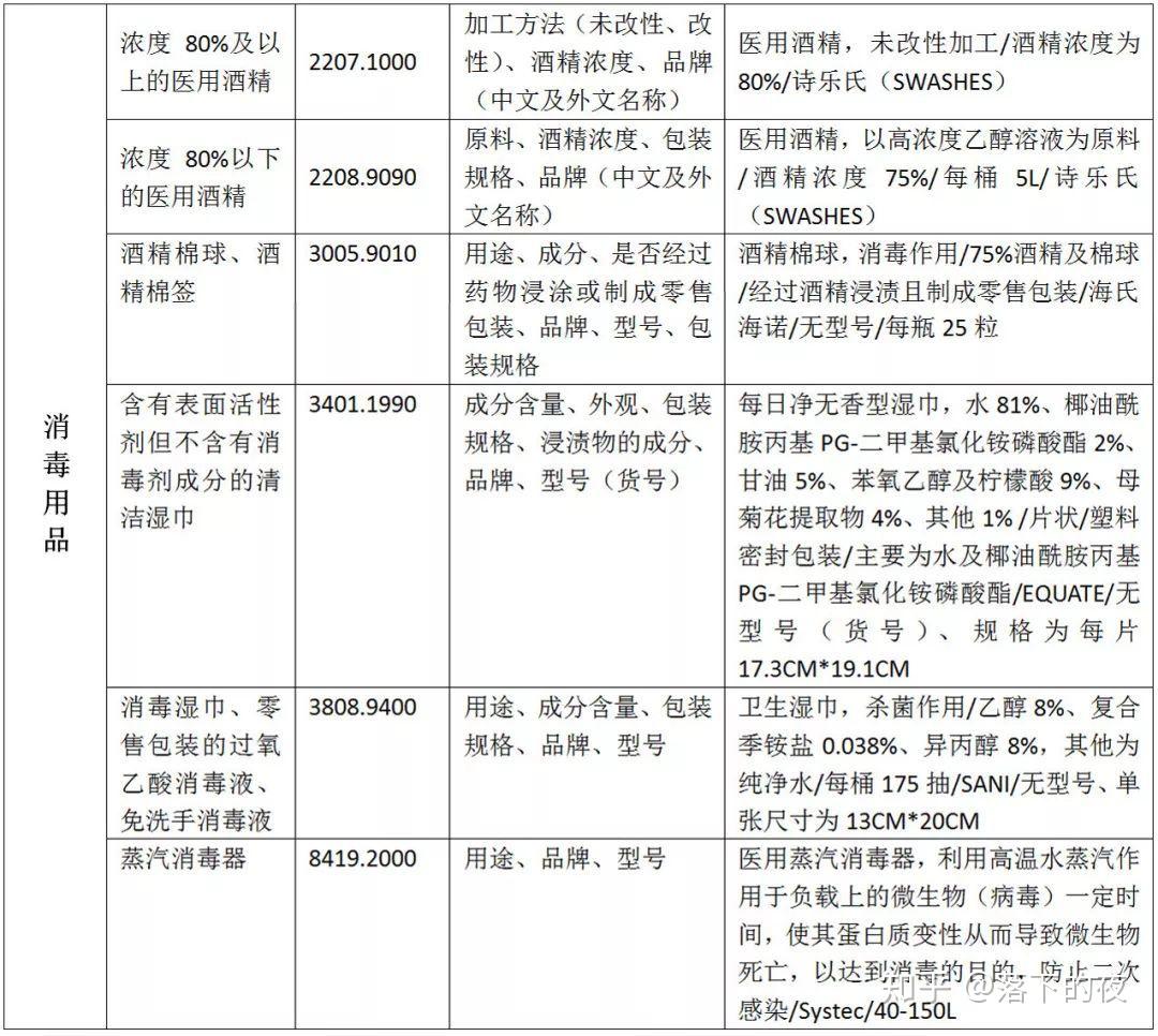 全面指南：如何依据上级工作要求制定申请报告的标准范围与内容规范