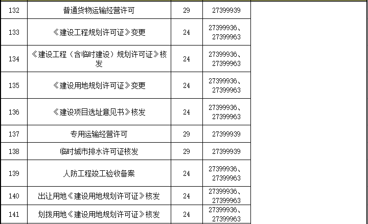 全面指南：如何依据上级工作要求制定申请报告的标准范围与内容规范