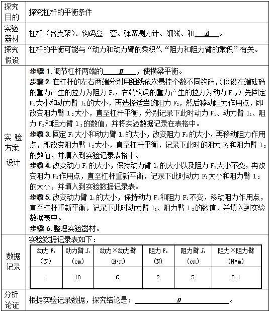 围棋的研究报告：撰写指南、范文示例、相关课题与意义探究