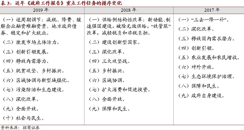 围棋的研究报告：撰写指南、范文示例、相关课题与意义探究