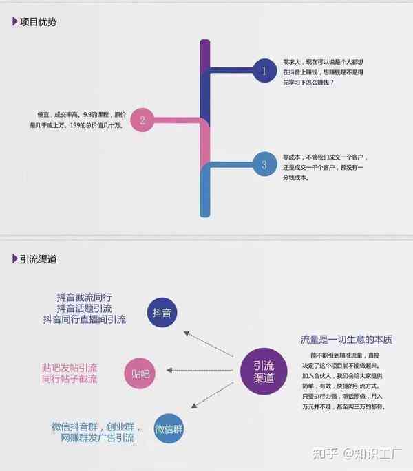 抖音作品合作：含义、操作、发布流程、合作码位置及关闭影响解析