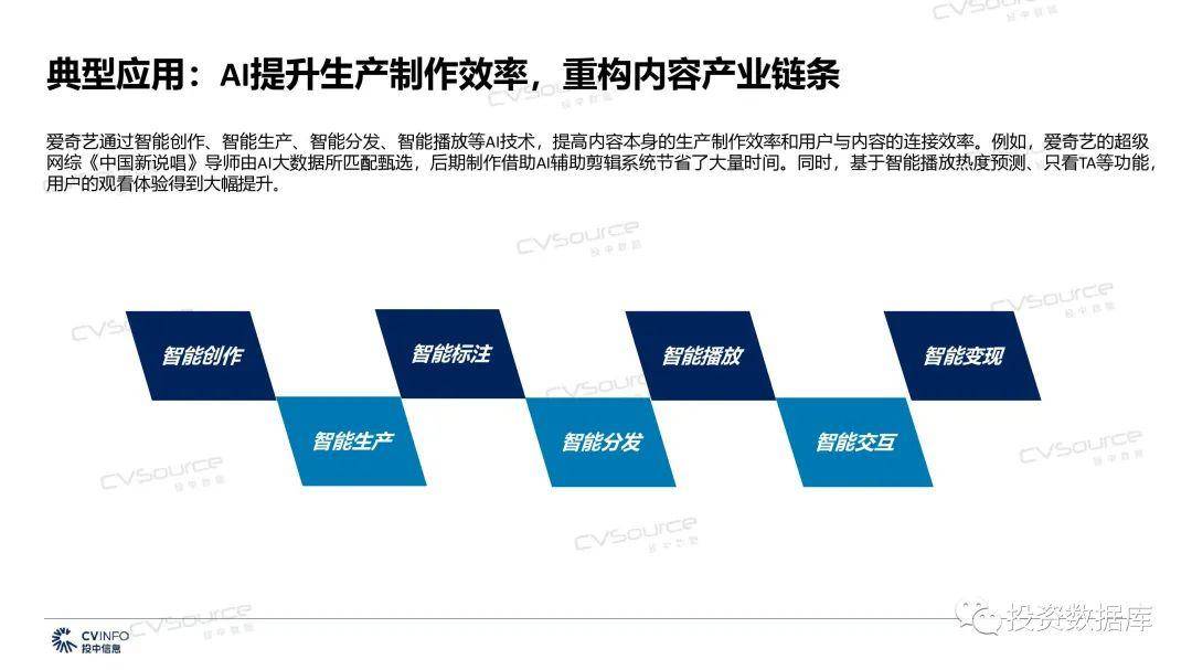 灵鹿文化传媒：服务、案例展示、行业动态与联系方式一站式解析