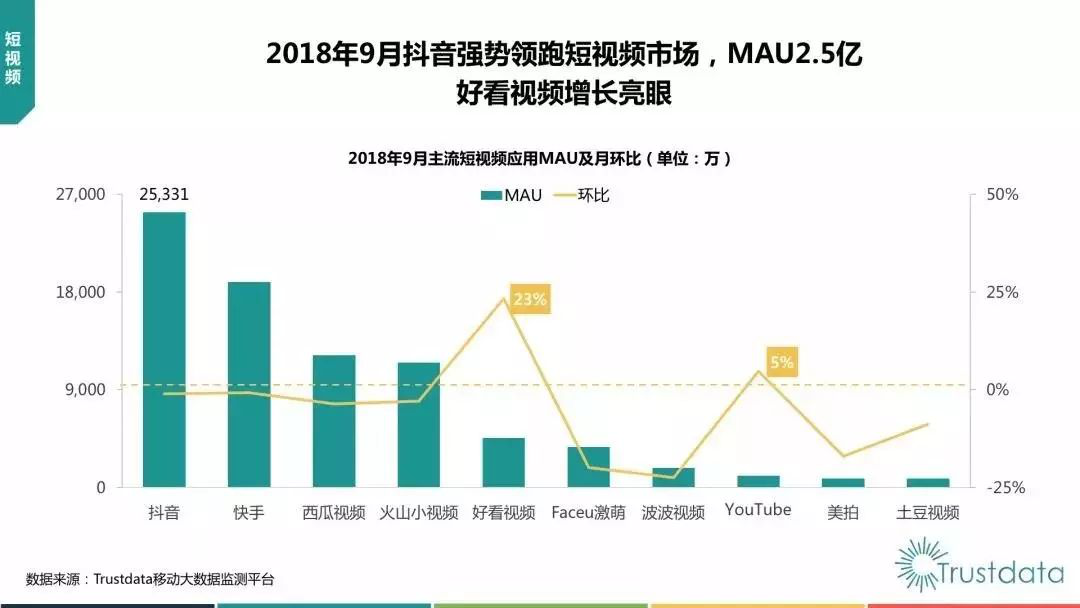 深度解析：电商文案的多元化作用与提升销售转化率的策略探究