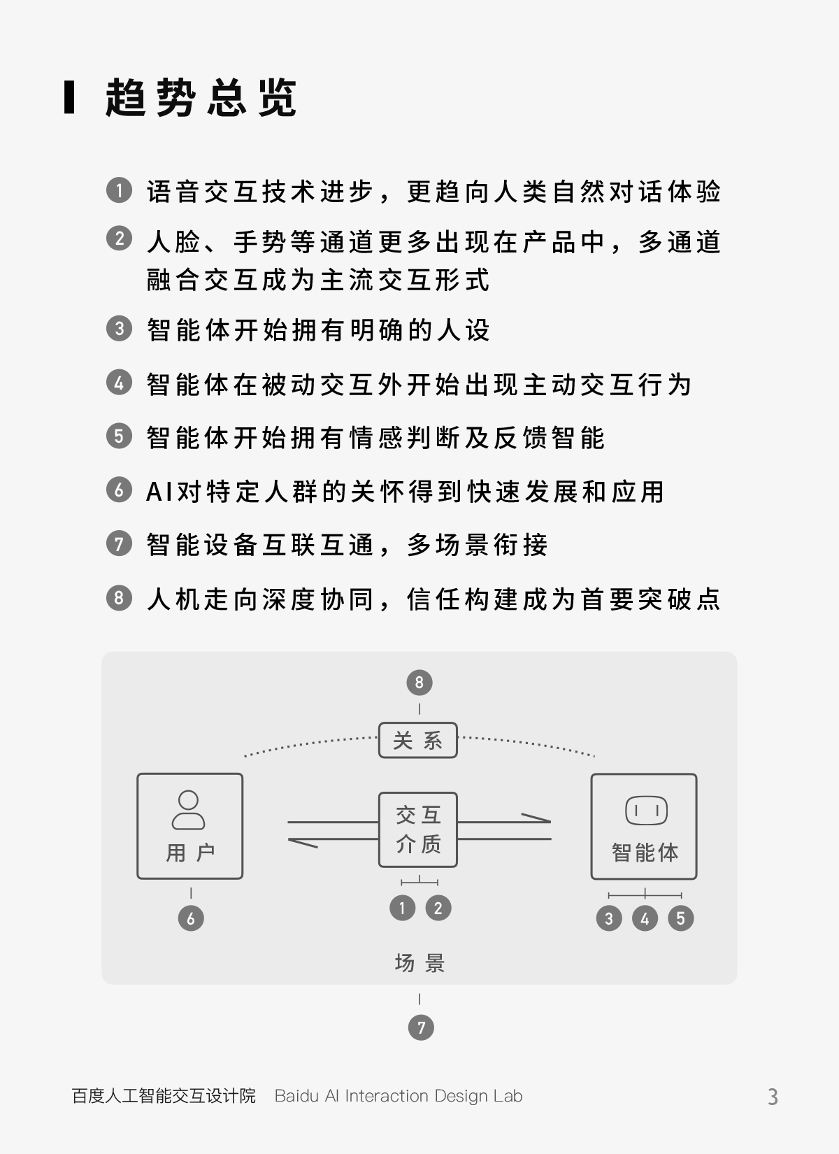 ai广告设计实验报告：实验步骤、总结与分析