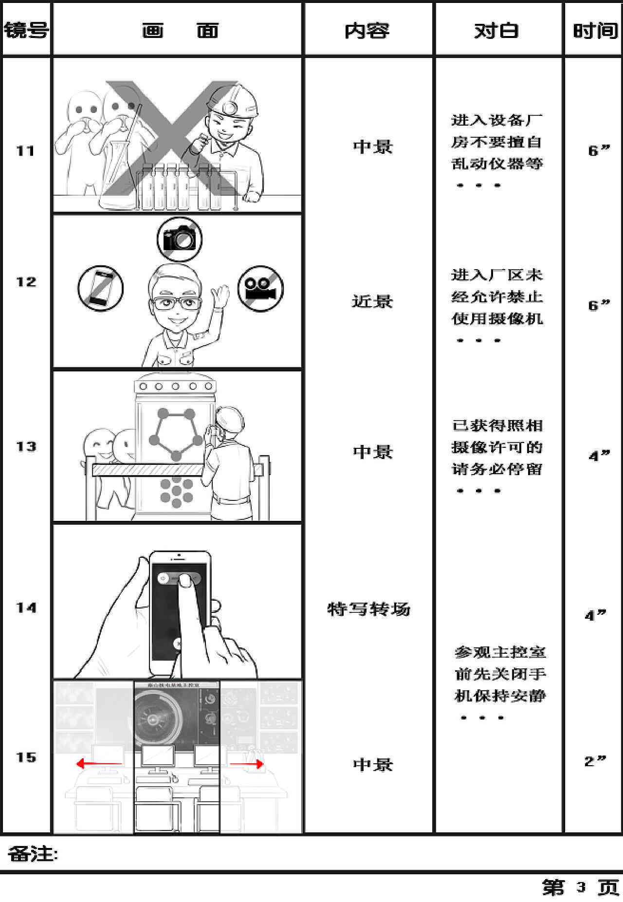 短剧剪辑ai脚本模板