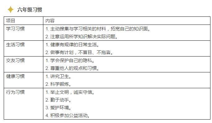 火星世代教育可靠性与学费详情：火星时代ME、官网信息一览