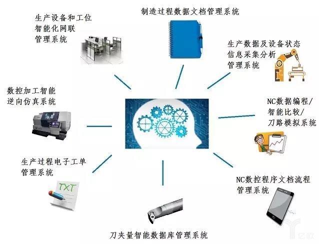 ai语音搜索研究报告怎么做的：全面解析制作流程与关键步骤