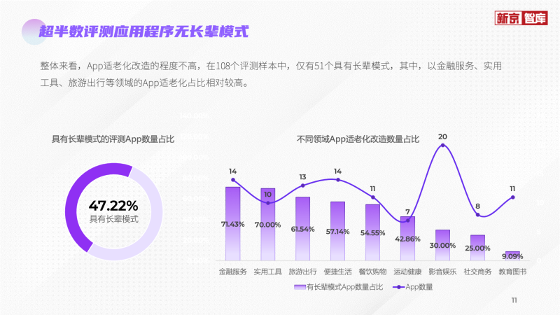 ai语音搜索研究报告怎么做的：全面解析制作流程与关键步骤