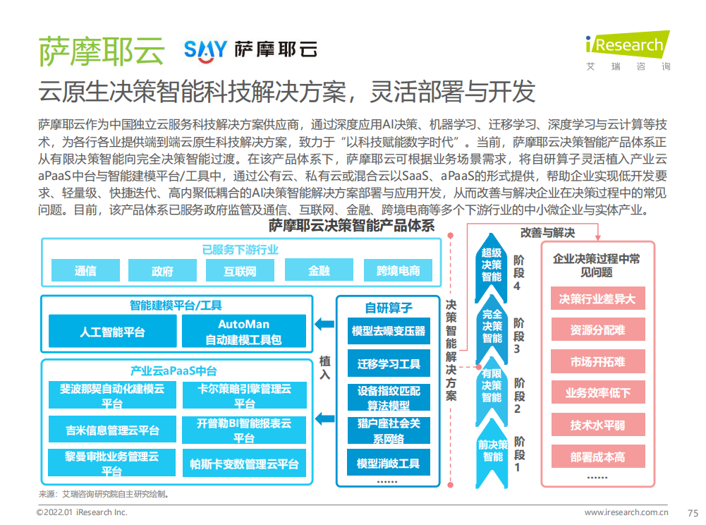 ai语音搜索研究报告怎么做的：全面解析制作流程与关键步骤