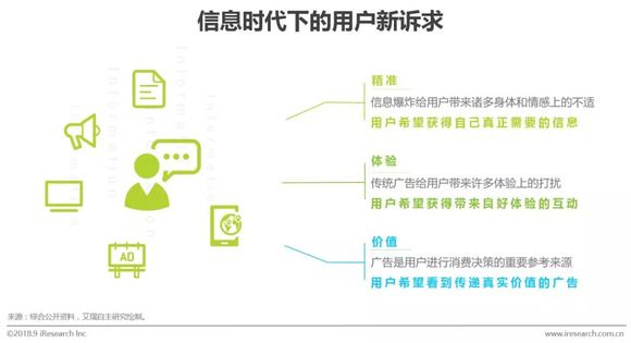 ai语音搜索研究报告怎么做的：全面解析制作流程与关键步骤