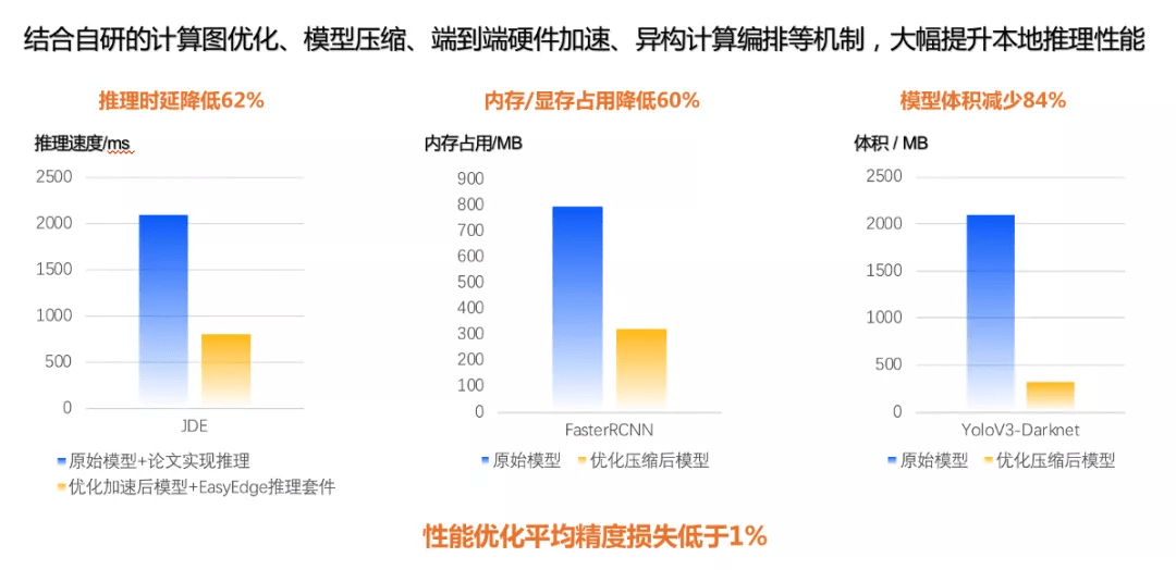 如何利用AI写作接单在平台赚钱