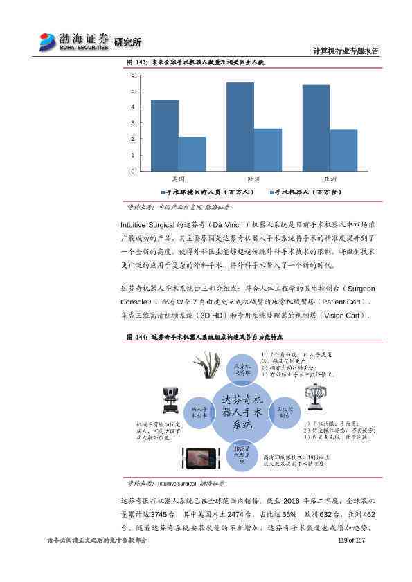 ai行业研究分析报告模板