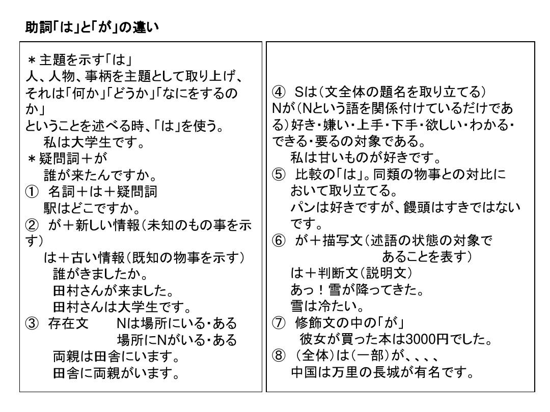 日语新闻写法：撰写技巧、规范与常用用语一览