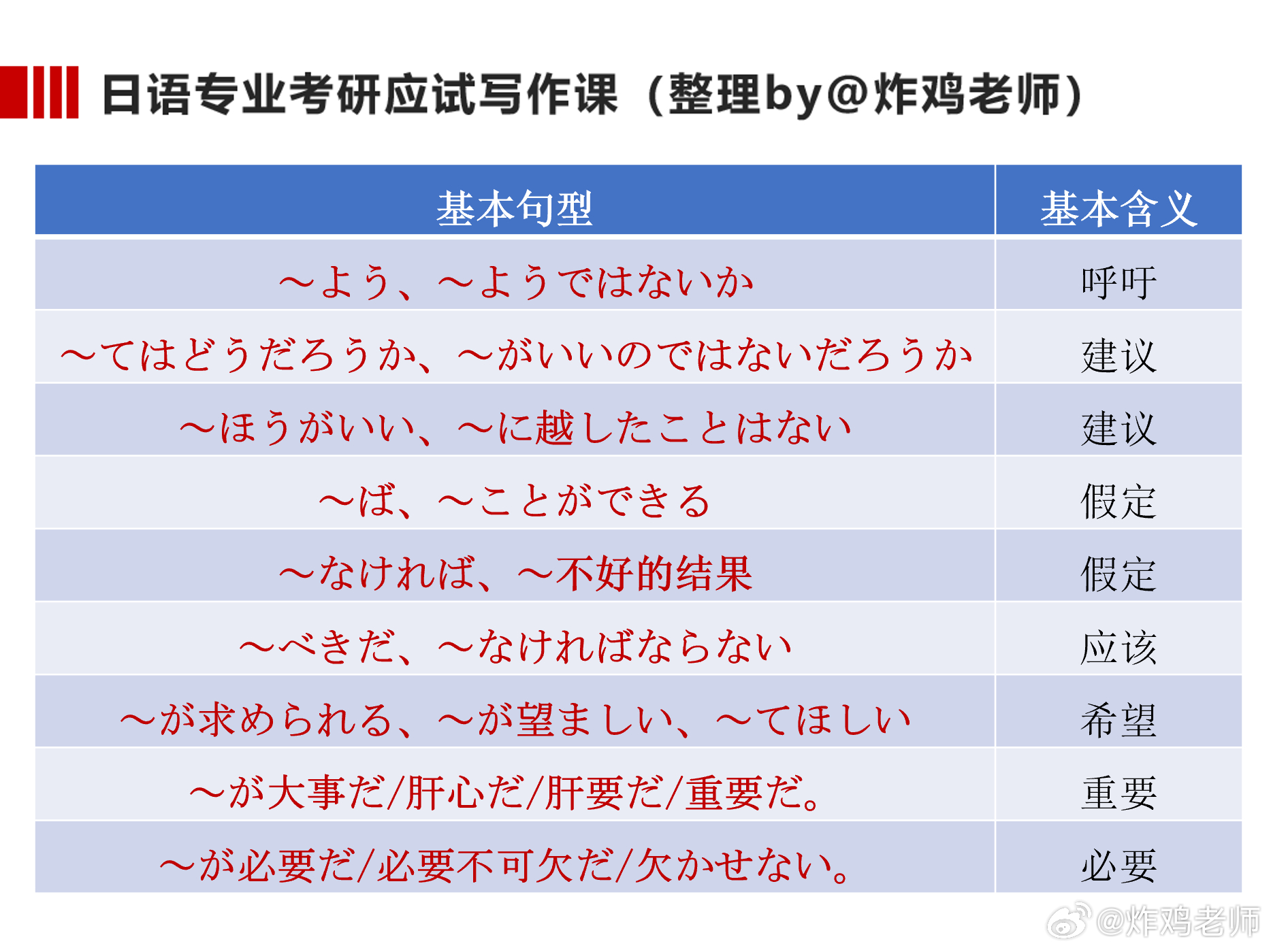 日语新闻写法：撰写技巧、规范与常用用语一览