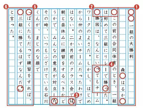 日语新闻写法：撰写技巧、规范与常用用语一览