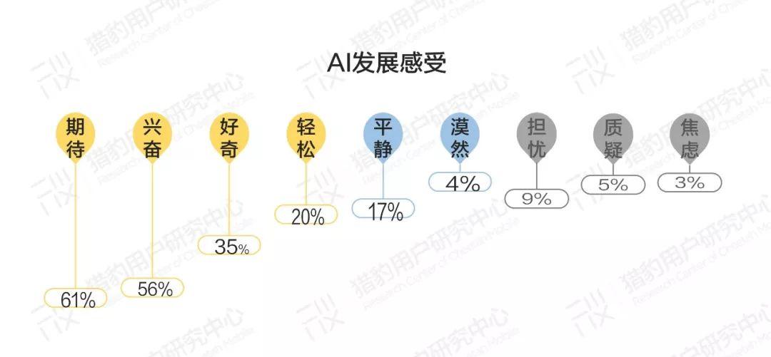 ai写作会和别人一样吗：探讨其独特性与差异性