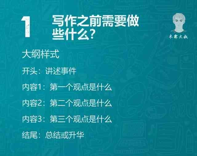 全面攻略：微头条写作模板及热门问题解决方案，助你内容创作更高效