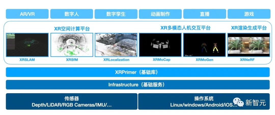 探索未来：全面解析元宙AR技术及其在多领域的应用与实践