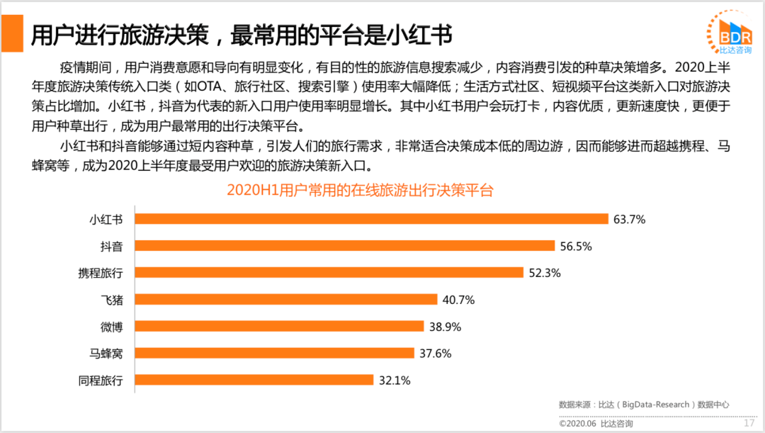 掌握小红书文案秘：全面攻略，解决所有相关问题，提升内容吸引力