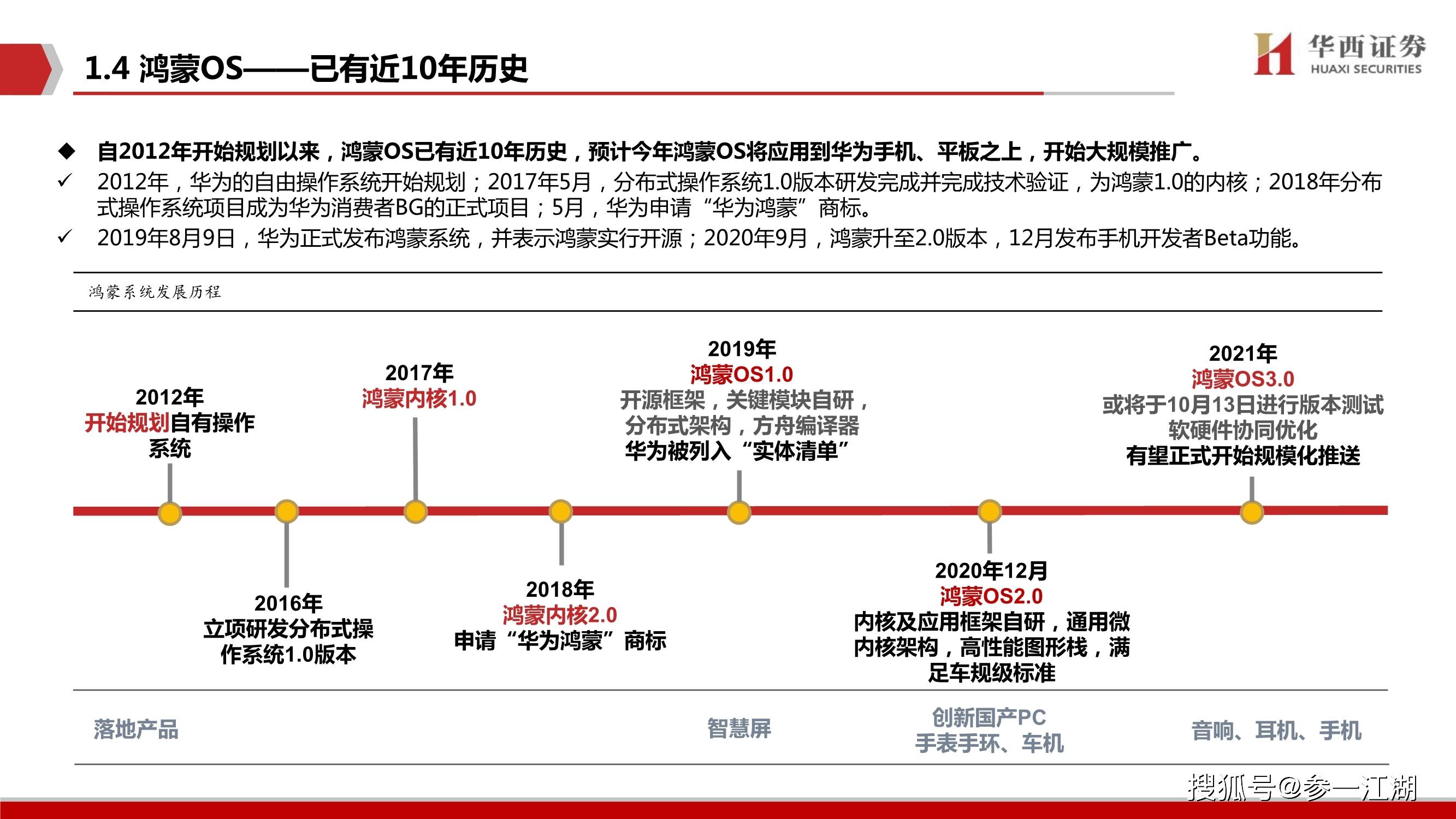 深度解析：语音AI技术全景报告——市场趋势、应用场景与用户需求洞察