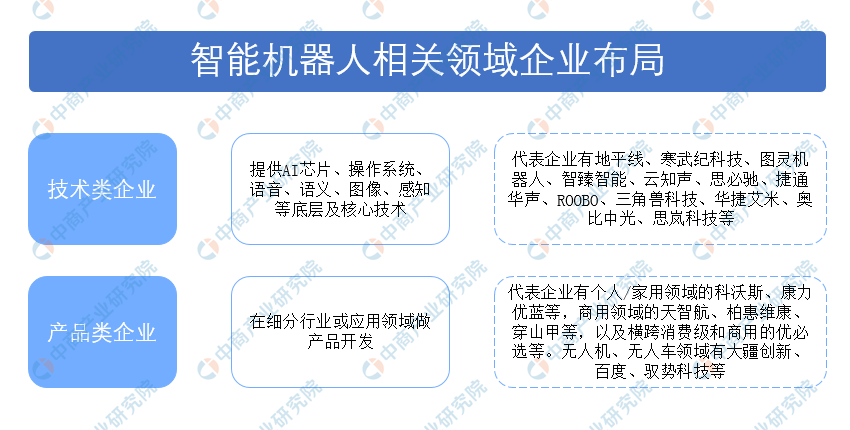 深度解析：语音AI技术全景报告——市场趋势、应用场景与用户需求洞察