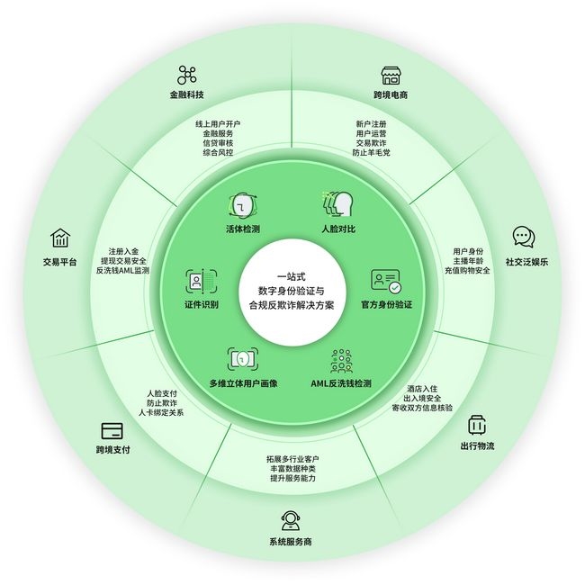 被认定为AI创作原因怎么办：如何应对与解决策略探讨