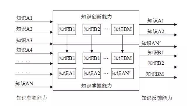 被认定为AI创作原因怎么办：如何应对与解决策略探讨