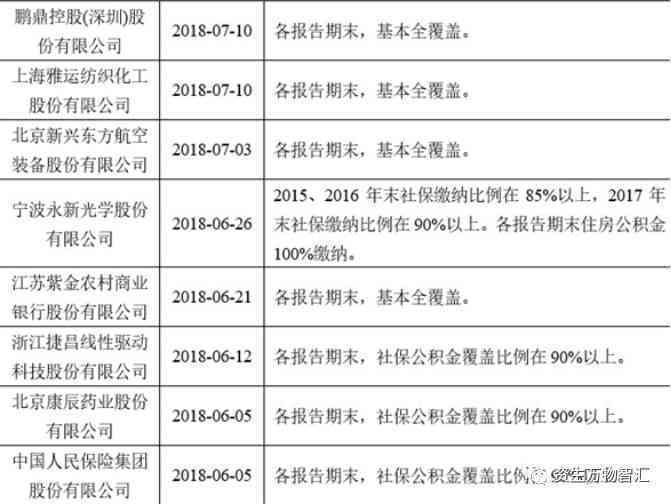 全面解析：AI创作认定问题解决方案及应对策略