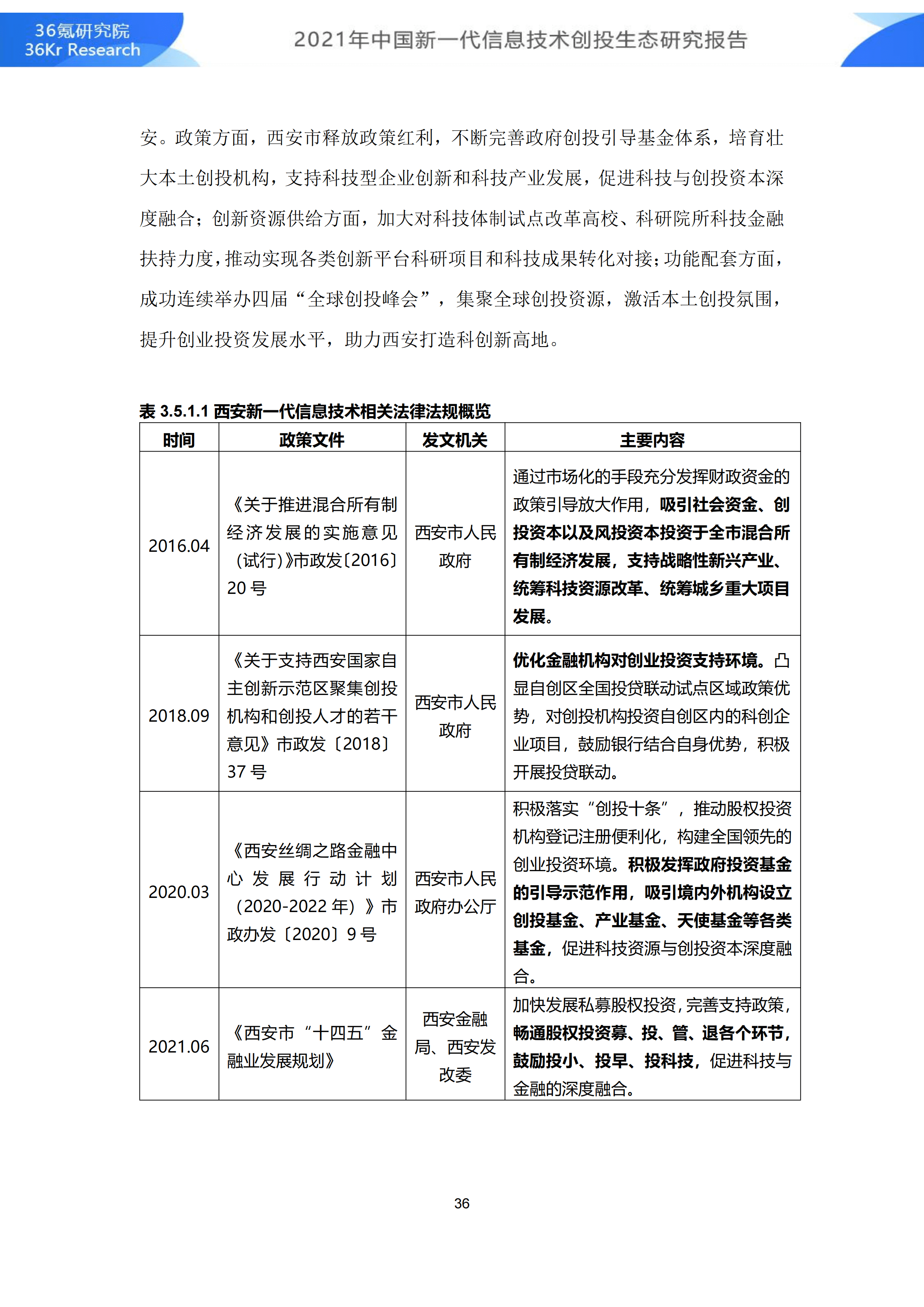 基于AI技术的用户调研报告编制指南与实践