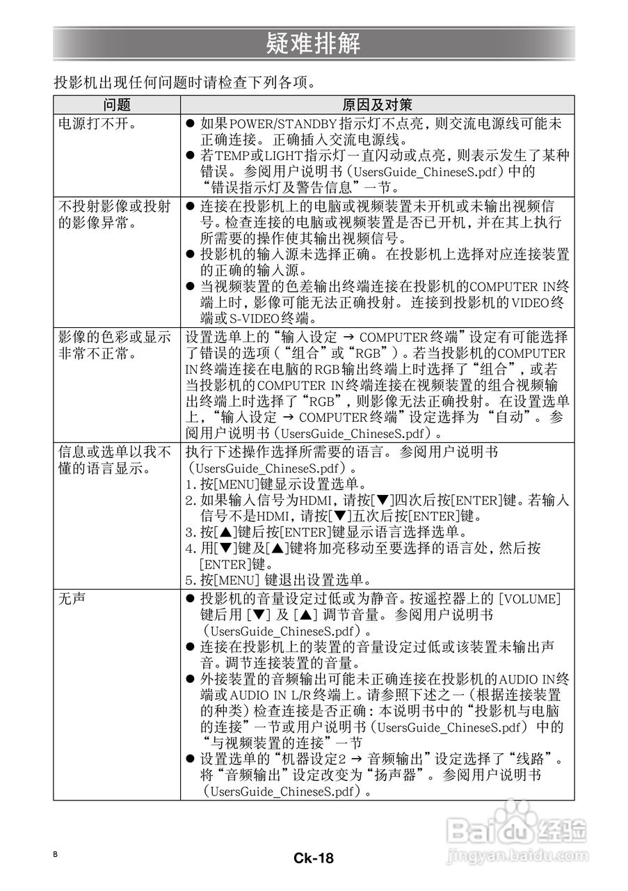 2021年AI脚本编写指南：涵常见问题与解决方案的全面教程