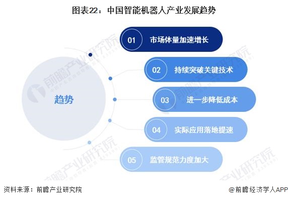 AI智能驱动活动策划写作框架